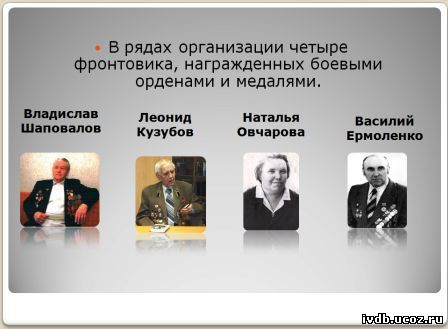 Белгородские писатели